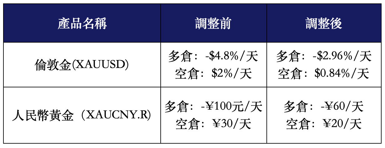 截屏2026-08-07 16.png